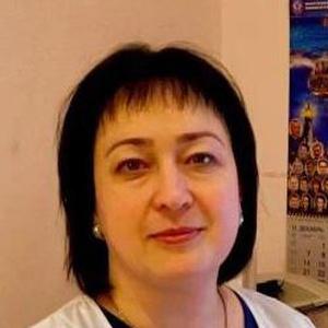 Дедова Наталья Валерьевна