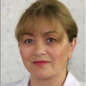 Горячева Ольга Юрьевна