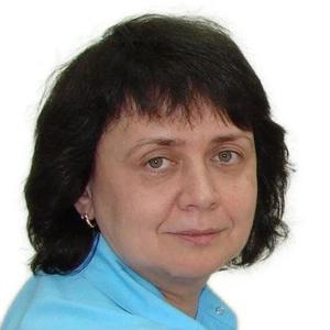 Бандура Елена Викторовна