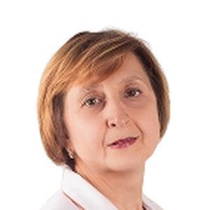 Борисенко Виктория Павловна