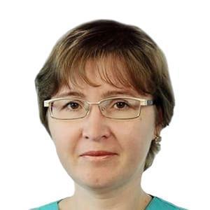 Шилова Анна Николаевна