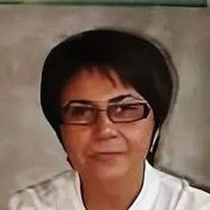 Матвеева Галина Альбертовна