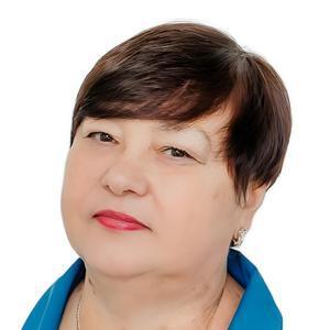 Злобина Ирина Викторовна