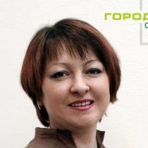 Буркина Влада Николаевна