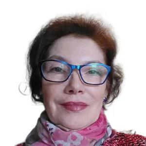 Костюченко Лилия Альбертовна