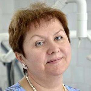 Соловьева Ирина Андреевна