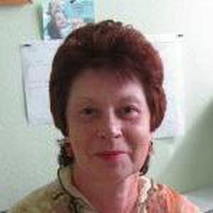 Бринько Татьяна Николаевна