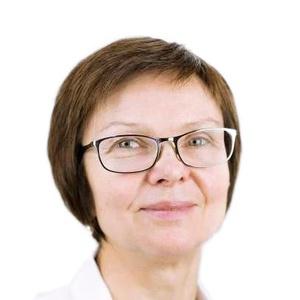 Шкарупа Ирина Анатольевна