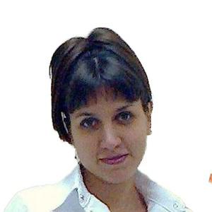 Ганькович Оксана Ивановна