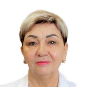 Кот Ирина Владимировна