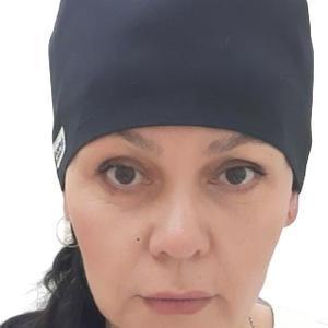 Ковальчук Светлана Витальевна