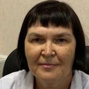 Леонтьева Ирина Васильевна