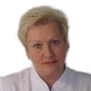 Ковчужная Ирина Юрьевна