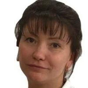 Павленко Алла Александровна