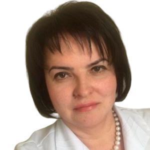 Иванчук Марина Юрьевна