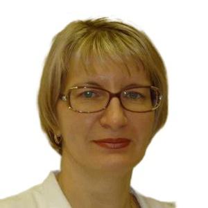 Даниленко Ирина Александровна