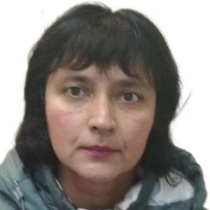 Пандей Александра Махендровна