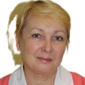 Иванова Марина Михайловна