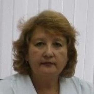 Репьева Марина Викторовна