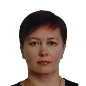Тихая Ирина Германовна