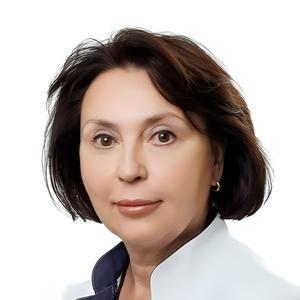 Неклюдова Марина Викторовна