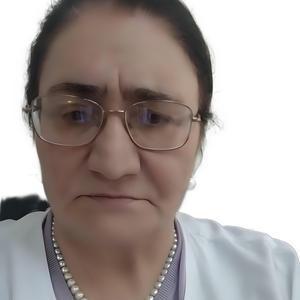 Арсельгова Марина Сулеймановна