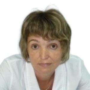 Шишкина Елена Владимировна