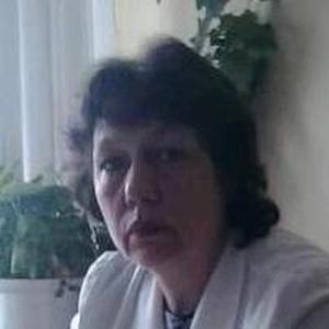 Мешкова Елена Ивановна