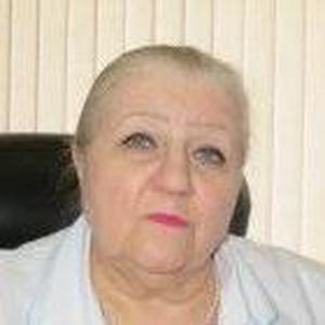 Зудина Надежда Васильевна
