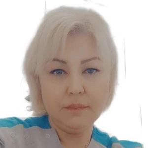 Великанова Эльвира Равильевна