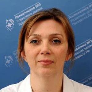 Квитка Алла Александровна