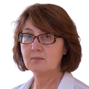 Гайдамако Татьяна Николаевна