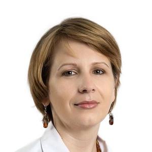 Покотыло Ольга Александровна
