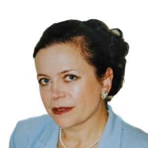 Перькова Наталья Ивановна