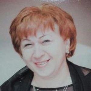 Неплохова Наталья Модестовна