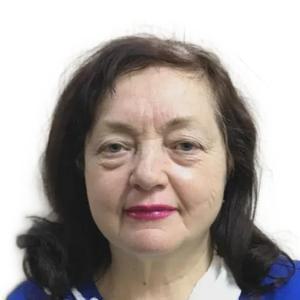 Ворожбит Татьяна Игнатьевна