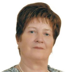 Тыщук Людмила Захаровна
