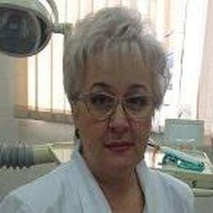 Матушевская Ирина Петровна
