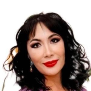 Будко Елена Анатольевна