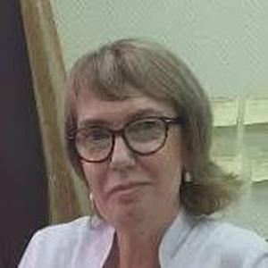 Шень Наталья Петровна