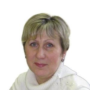 Микитенко Инна Владимировна