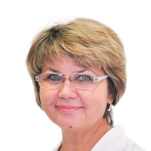 Кисс Наталья Павловна
