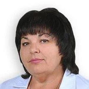 Балабуева Ирина Михайловна
