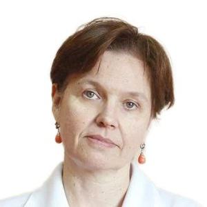 Коваль Ирина Николаевна