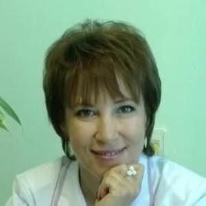 Нечай Ирина Юрьевна