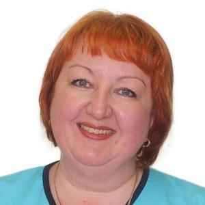 Дудченко Ирина Николаевна