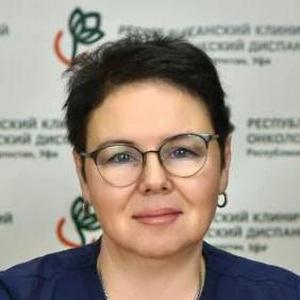Гиматдинова Гульнара Васильевна