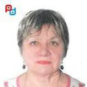 Герасимова Ольга Ивановна