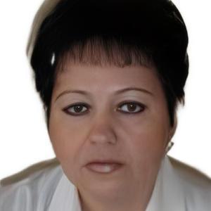 Нестерова Елена Всеволодовна