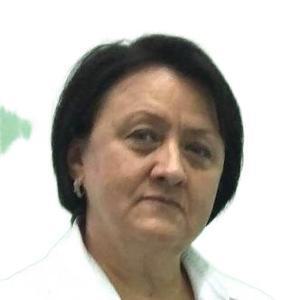 Каримова Ирина Геннадьевна